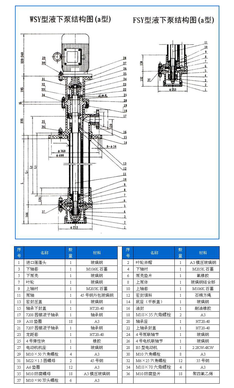 FSY型、WSY型立式玻璃鋼液下泵安裝尺寸圖