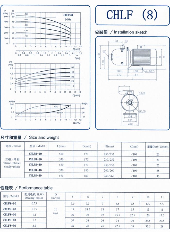 CHLF輕型立式不銹鋼多級(jí)離心泵安裝圖、尺寸、性能