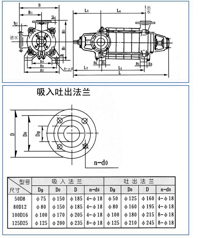 D、DG型臥式多級離心泵安裝結構圖