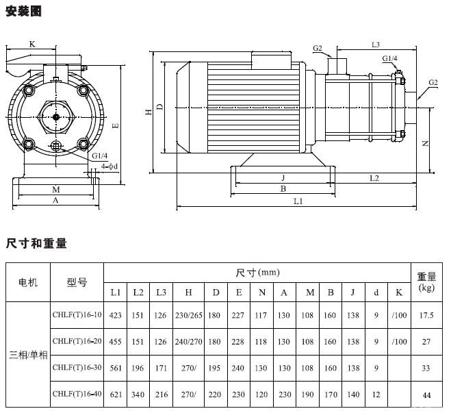CHLF(T)輕型不銹鋼多級離心泵材料、安裝圖
