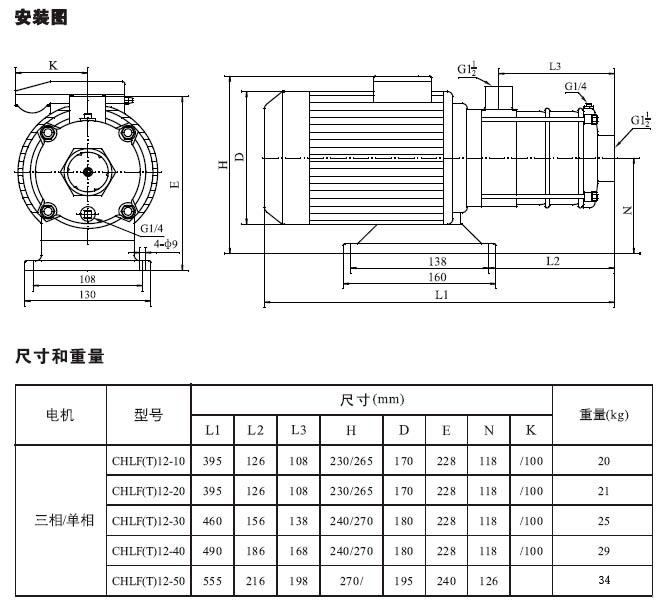 CHLF(T)輕型不銹鋼多級離心泵材料、安裝圖