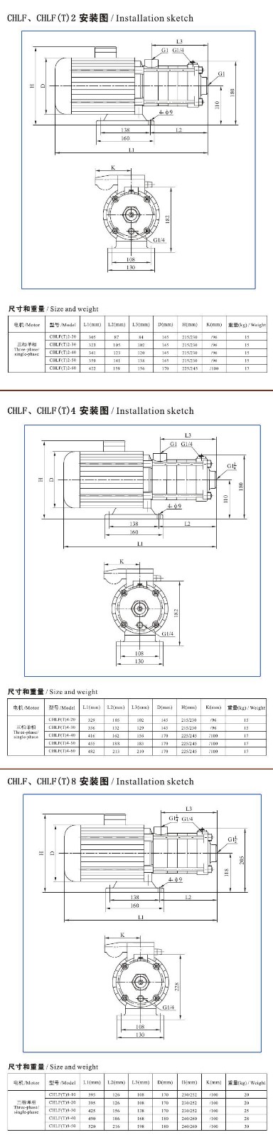 CHLF(T)輕型不銹鋼多級離心泵材料、安裝圖